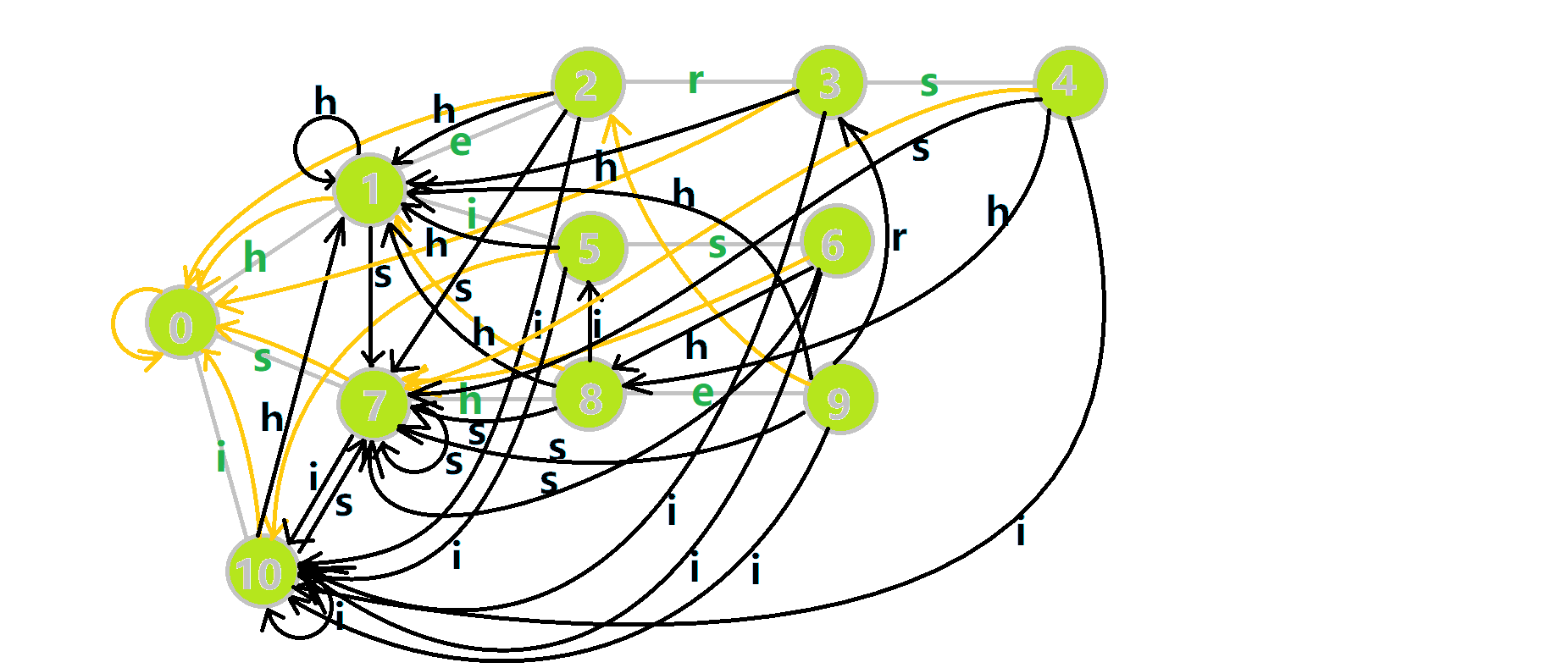 ACautomationb13.png