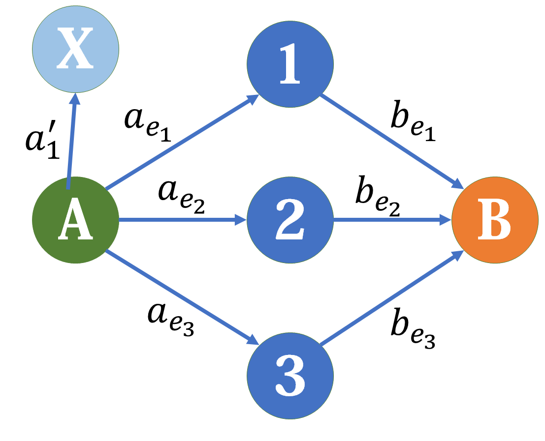 v2-7d33e345ace0c6873f633477c30ad9ba_1440w